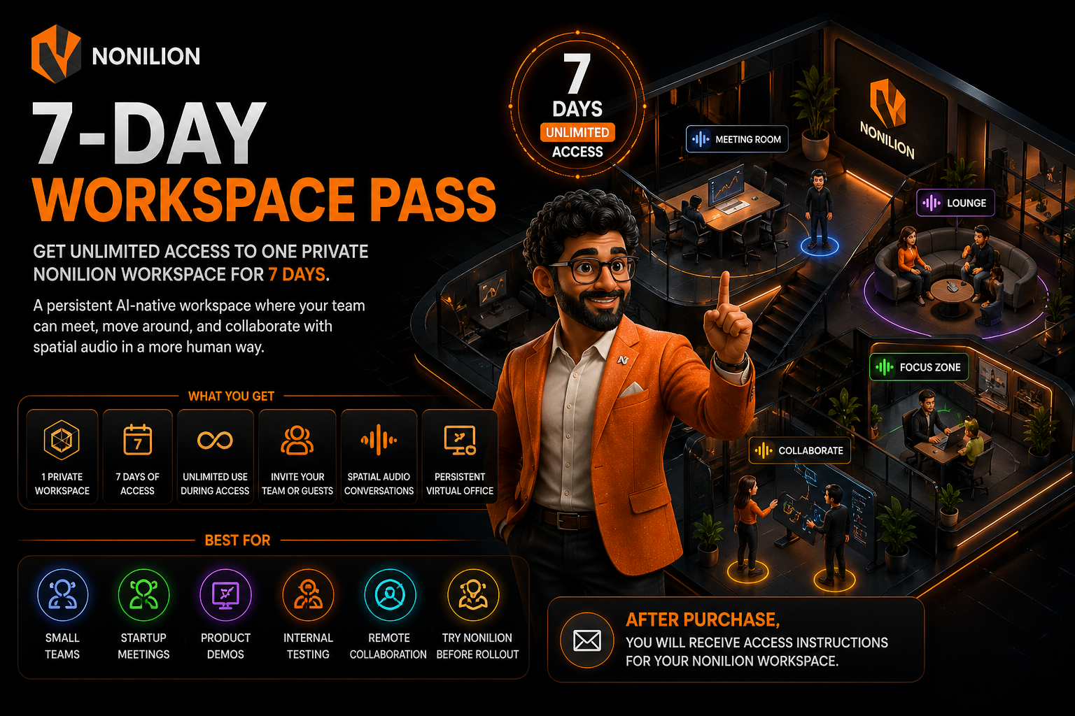 Nonilion 7-Day Workspace Pass