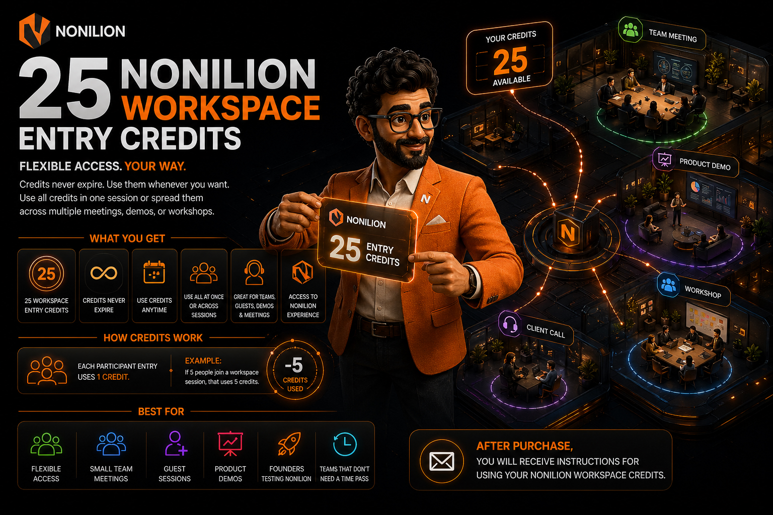 25 Nonilion Workspace Entry Credits