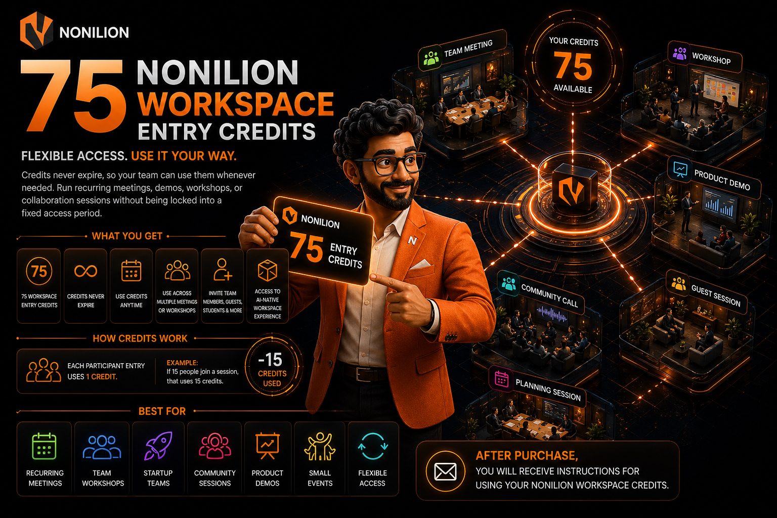 75 Nonilion Workspace Entry Credits